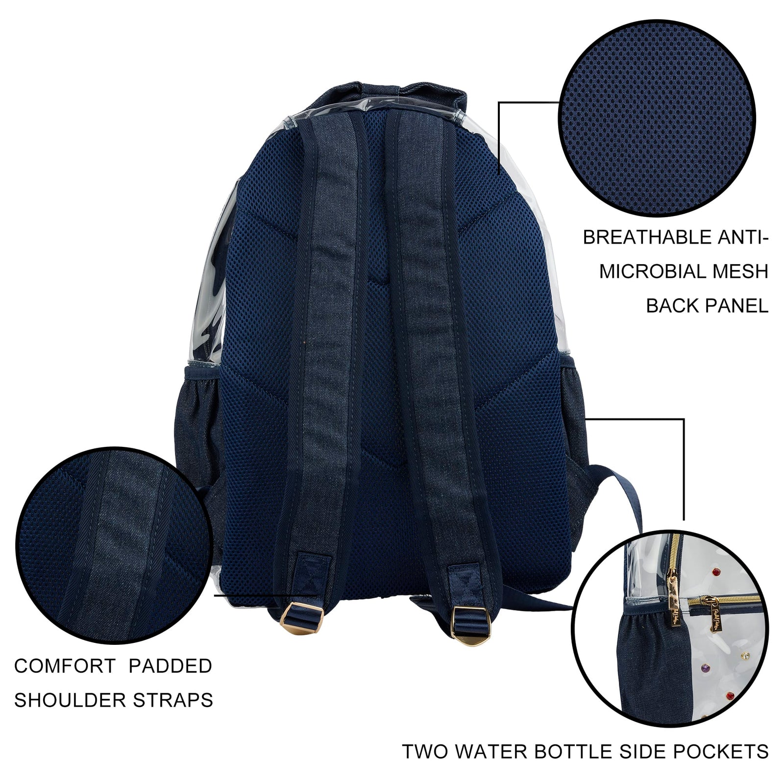 Backpack infographic showing padded straps, antimicrobial mesh backing, and two bottle pockets.