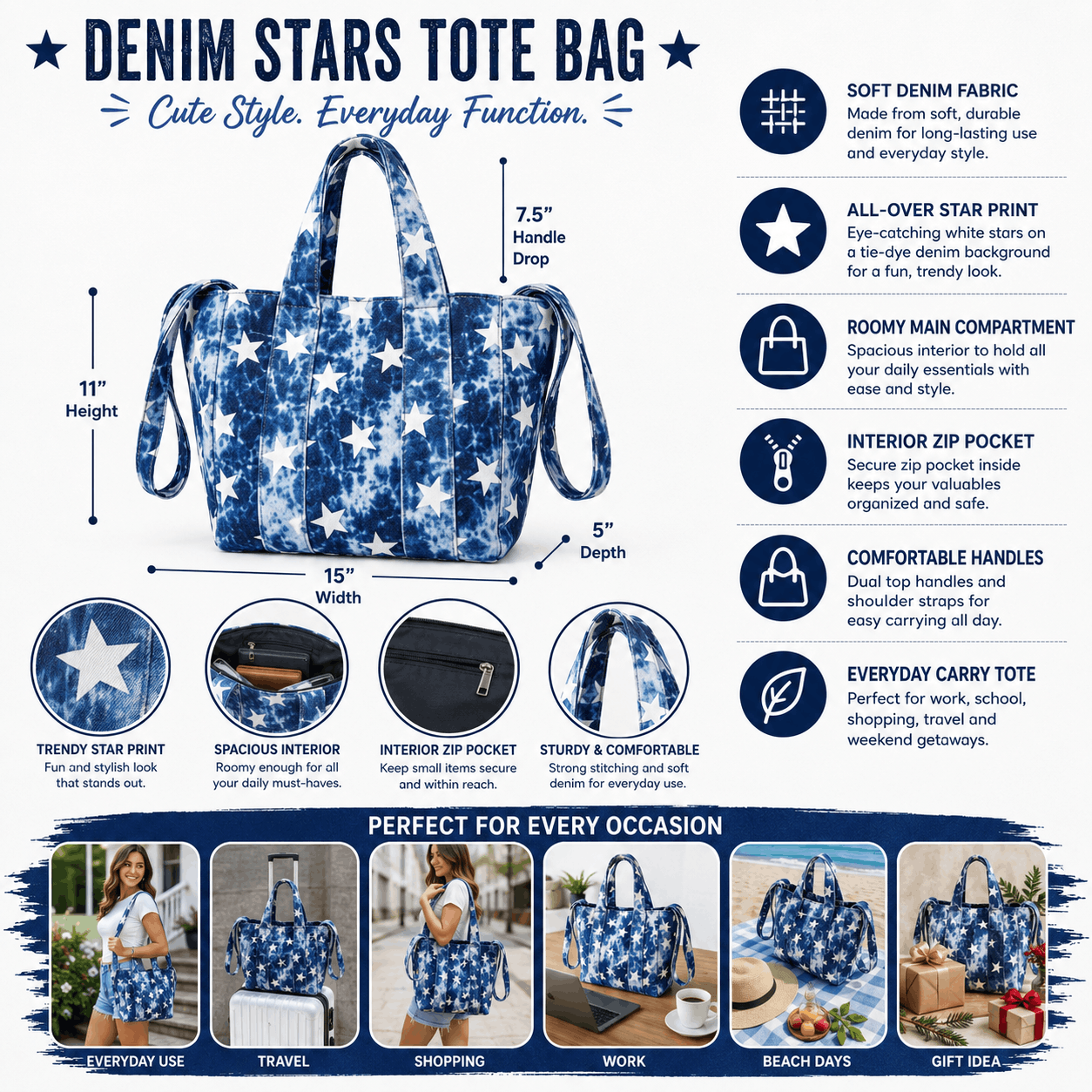 Infographic highlighting the features, dimensions, and storage of the Denim Stars Tote Bag