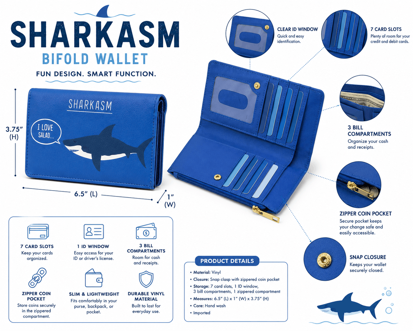 Infographic showing Sharkasm bifold wallet features, dimensions, card slots, ID window, and zippered coin pocket