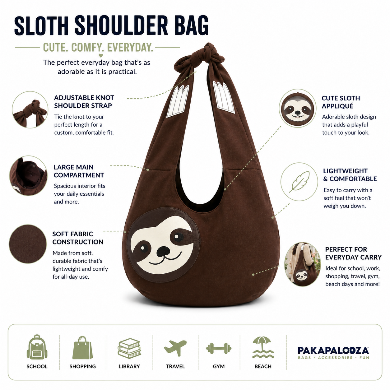 Feature infographic highlighting the Sloth Canvas Hobo Bag with adjustable knot strap, fabric-lined interior, slip pockets, lightweight canvas construction, and everyday carry design
