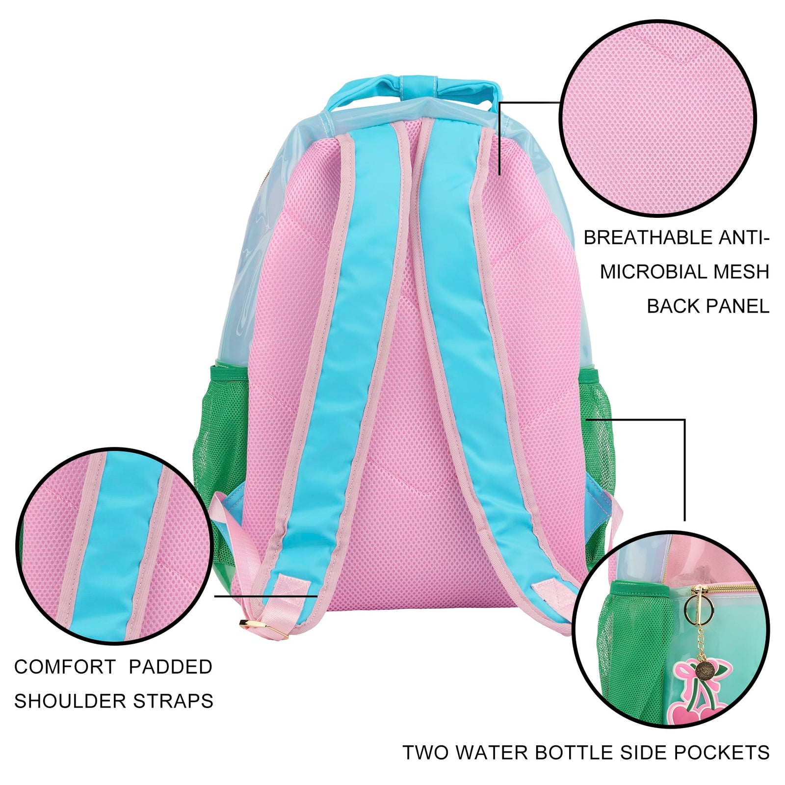 Backpack infographic showing padded straps, antimicrobial mesh backing, and two bottle pockets.