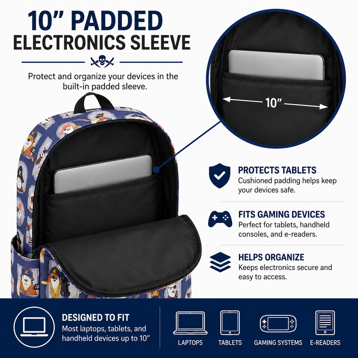 Pirate Kids Polyester School Backpack interior infographic showing the padded 10-inch electronics sleeve for tablets and small laptops
