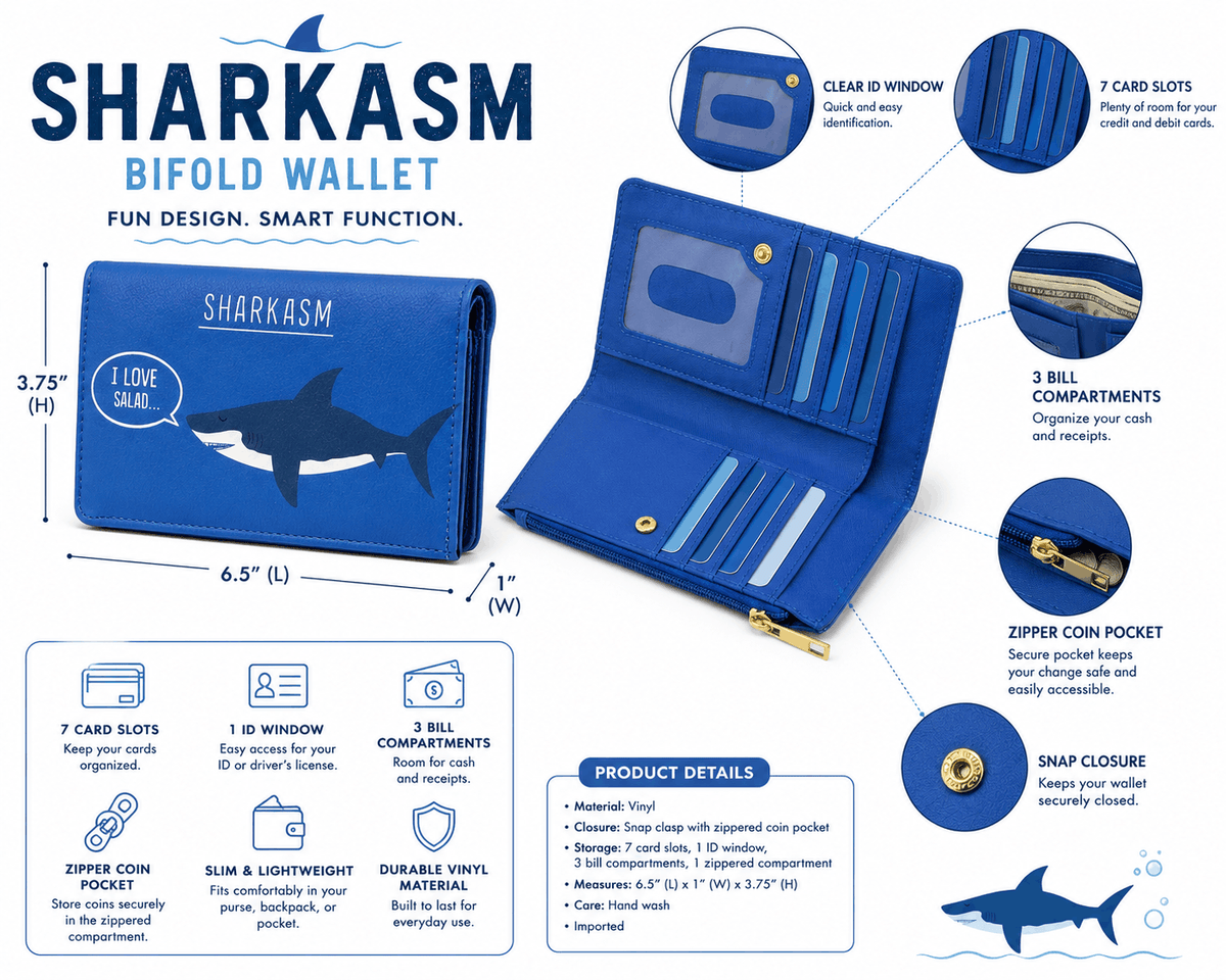 Infographic showing Sharkasm bifold wallet features, dimensions, card slots, ID window, and zippered coin pocket