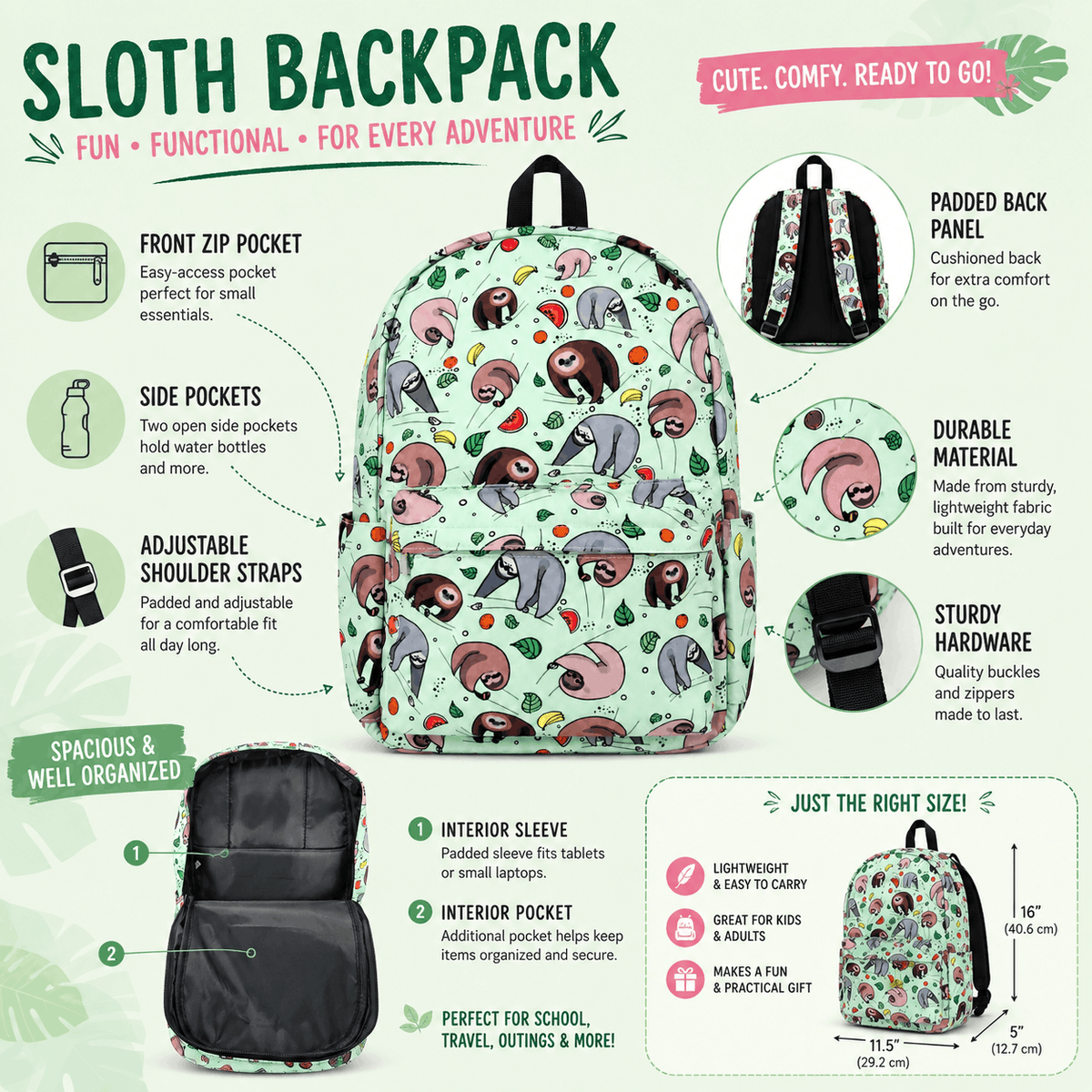 Product infographic highlighting the Sloth Backpack front view, interior organization, back panel, and key features.