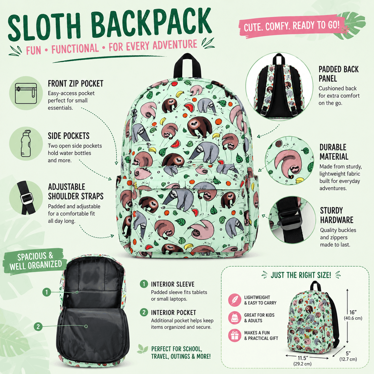 Product infographic highlighting the Sloth Backpack front view, interior organization, back panel, and key features.