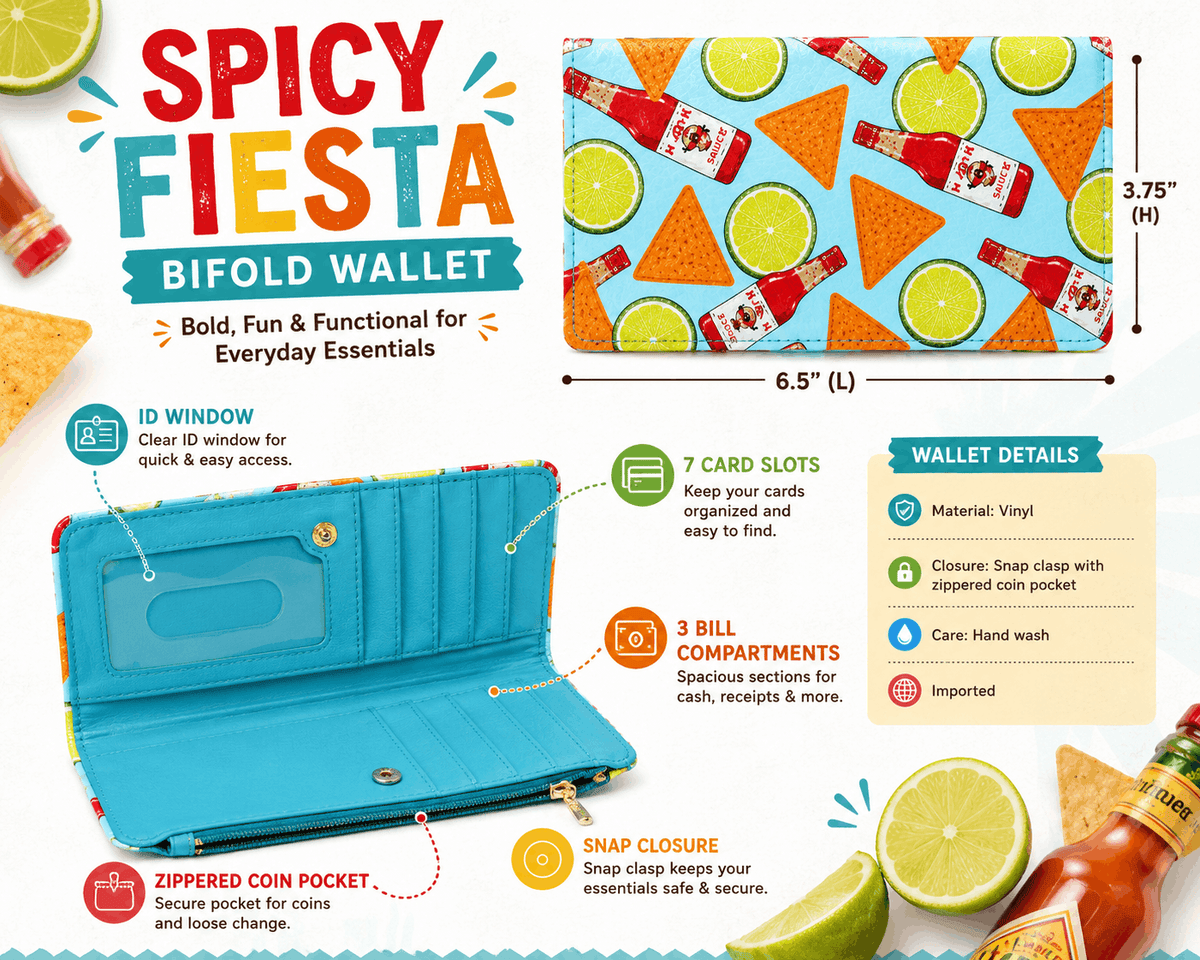 Infographic highlighting the Spicy Fiesta bifold wallet features, dimensions, card slots, ID window, and zippered coin pocket